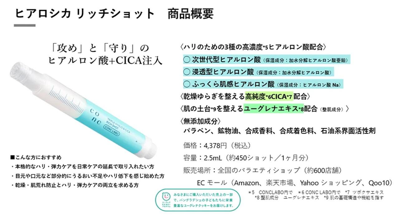 画像1: 毎日使える“注入型マイクロニードル”という新発想