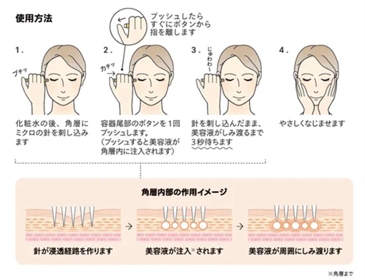 画像: ■使用方法 1. 化粧水の後、キャップを外し、気になる部分に容器先端を肌に垂直に軽く押し当てます 2. 容器尾部のボタンを1～2回ノックし、その状態を3秒保持して美容液を角層に注入します 3. 最後は肌に残った美容液をやさしく指でなじませてください