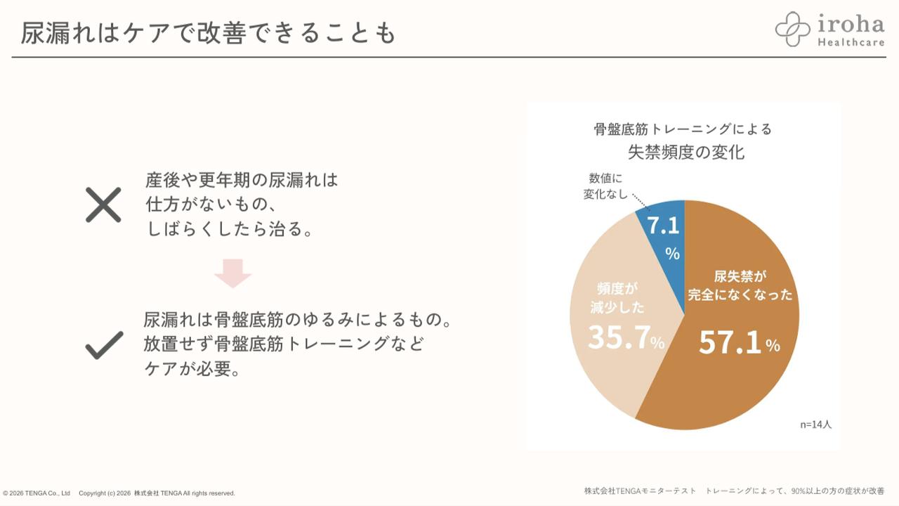 画像5: 更年期の不調はケアで楽になる！宋美玄先生が解説する「膣まわりのトラブル」と解決のヒント