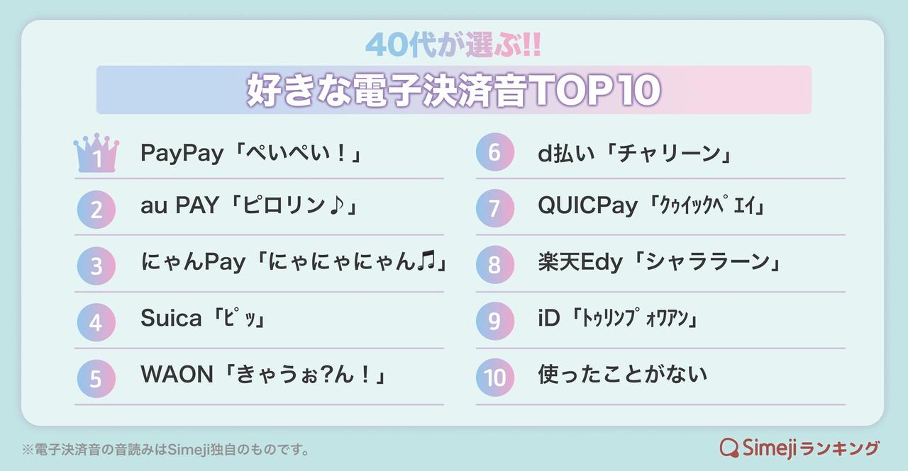 画像2: 世代別で見ると、好みの理由が変わる