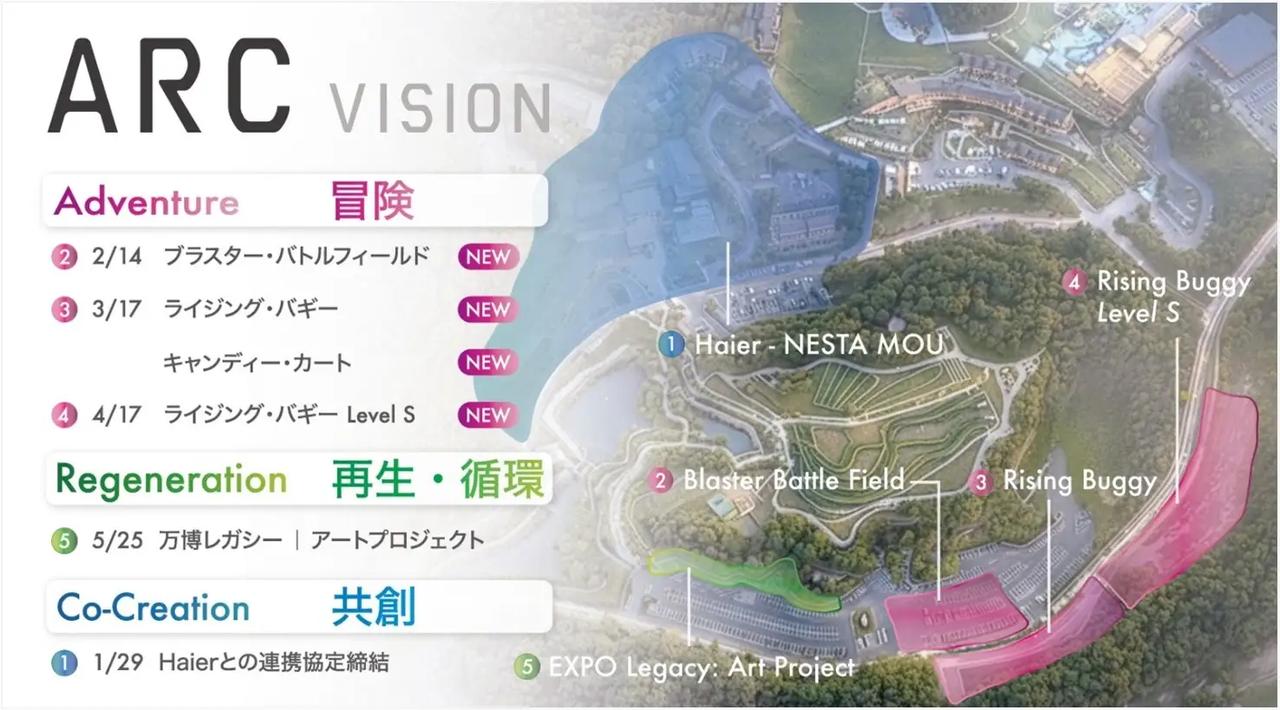 画像2: 甲子園球場約60個分の大自然へ。ネスタリゾート神戸という“冒険の舞台”