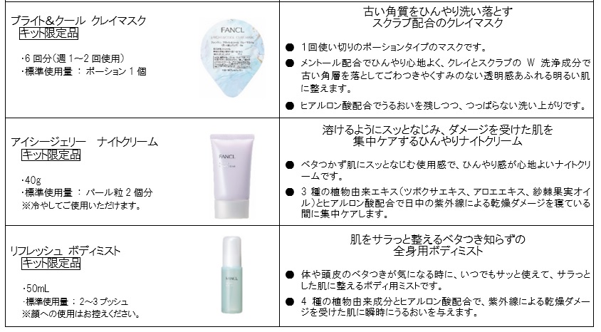 画像3: 【ファンケル】「パーフェクトブライトニングキット」数量限定発売中！