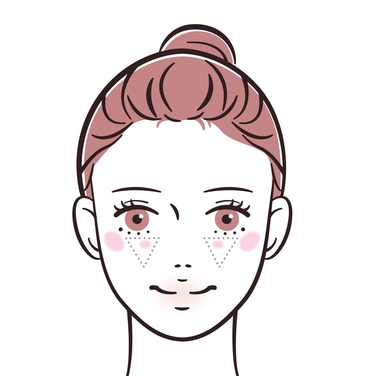 画像7: ＜HOW TO USE＞