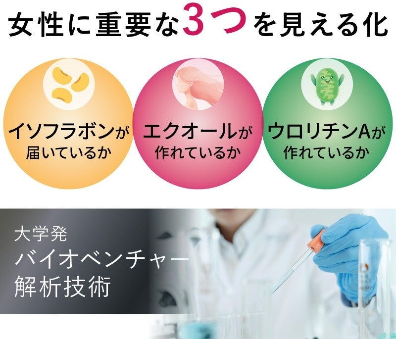 画像: 自宅で完結、スマホで結果確認できる検査キット