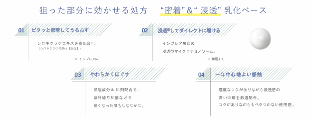 画像: 肌の未来を変える一滴♡コウジ酸の力を肌で実感【インプレア
ホワイトニングレーザーショットSP】