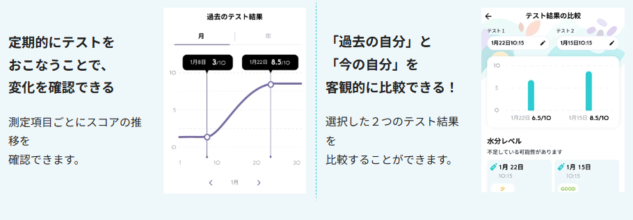 画像: 大塚製薬の通販「オオツカ・プラスワン」で販売