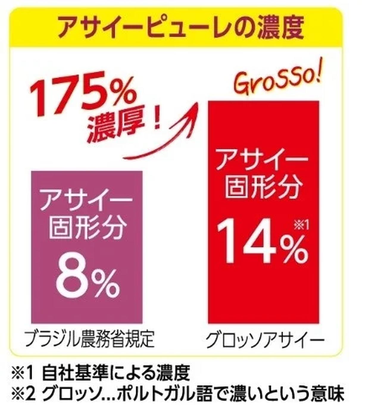 画像: 大容量サイズがついに登場♡カップ入りアサイーアイス『おうちでアサイーボウル® M』