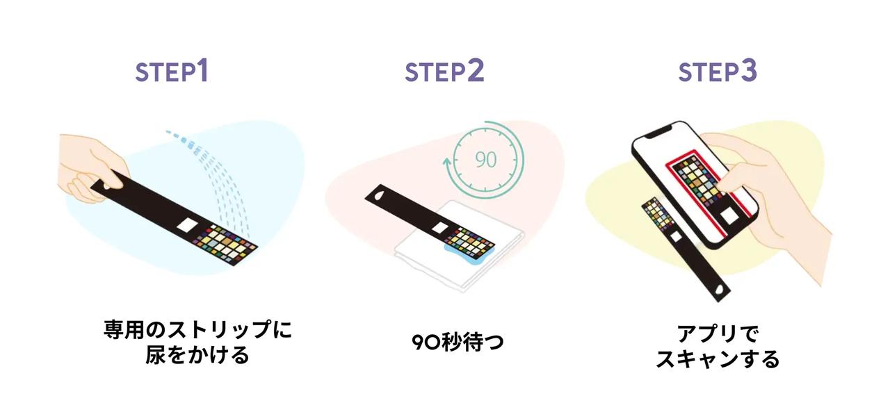 画像1: Vivooってどんなサービス？