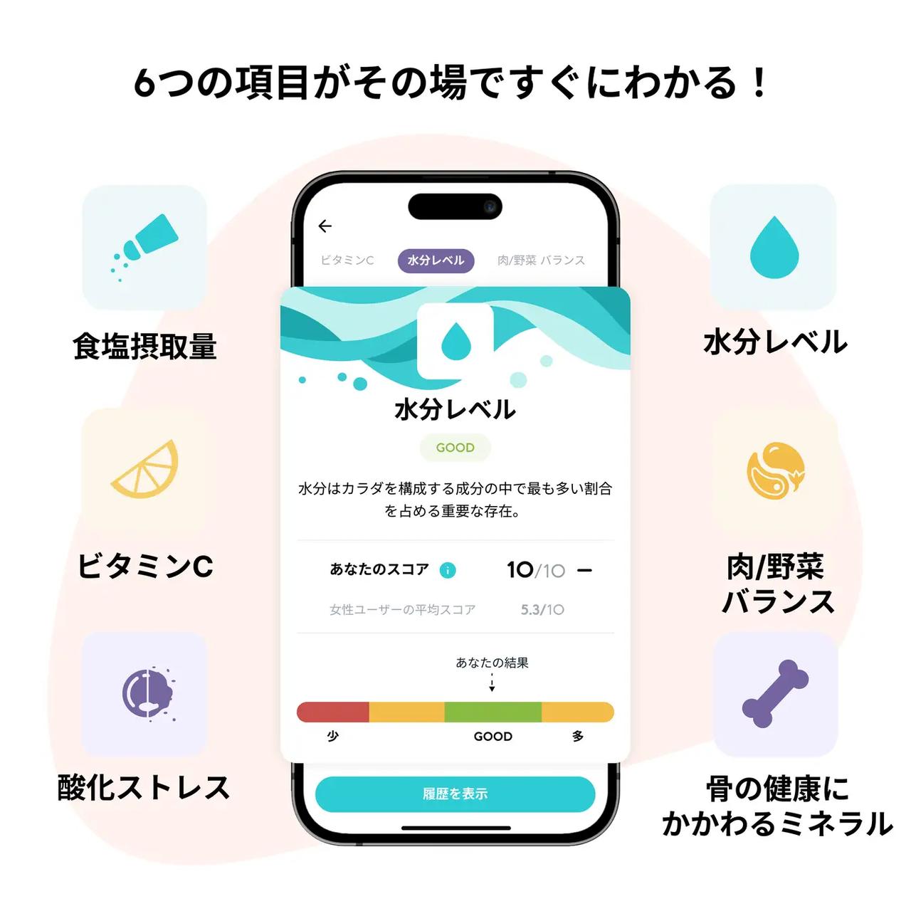 画像3: Vivooってどんなサービス？