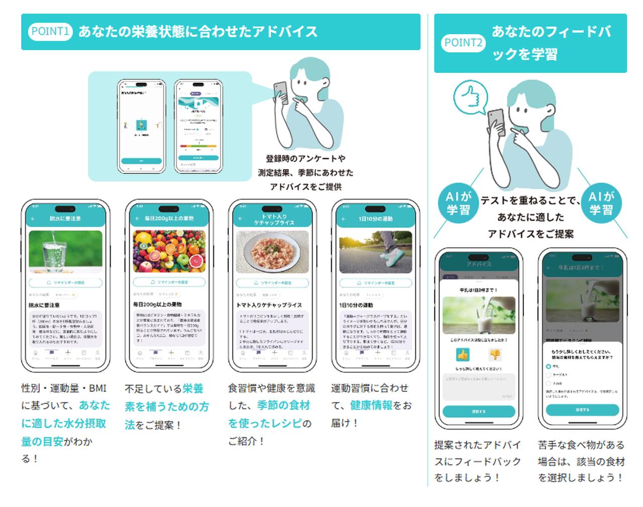画像2: Vivooってどんなサービス？