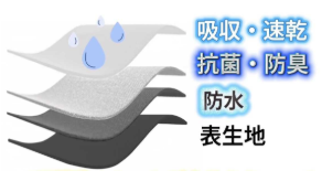 画像: ✔ 粘度の高いおりものも吸収する4層構造