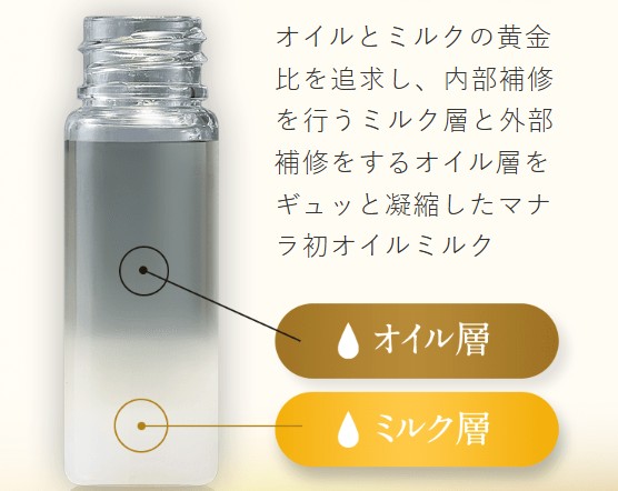 画像1: POINT １ :1本で2役が出来る ２in１処方