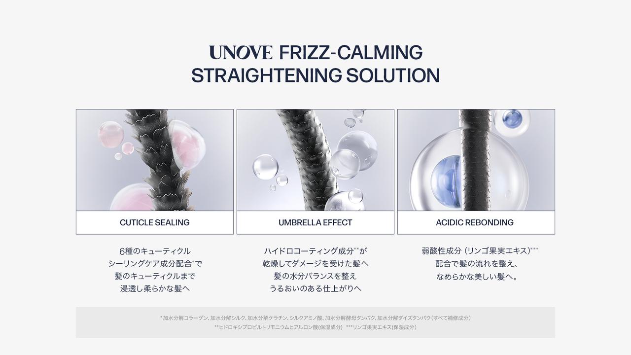 画像: ⚫︎POINT1：うねりケア技術「UNOVE Frizz-Calming Straightening Solution」