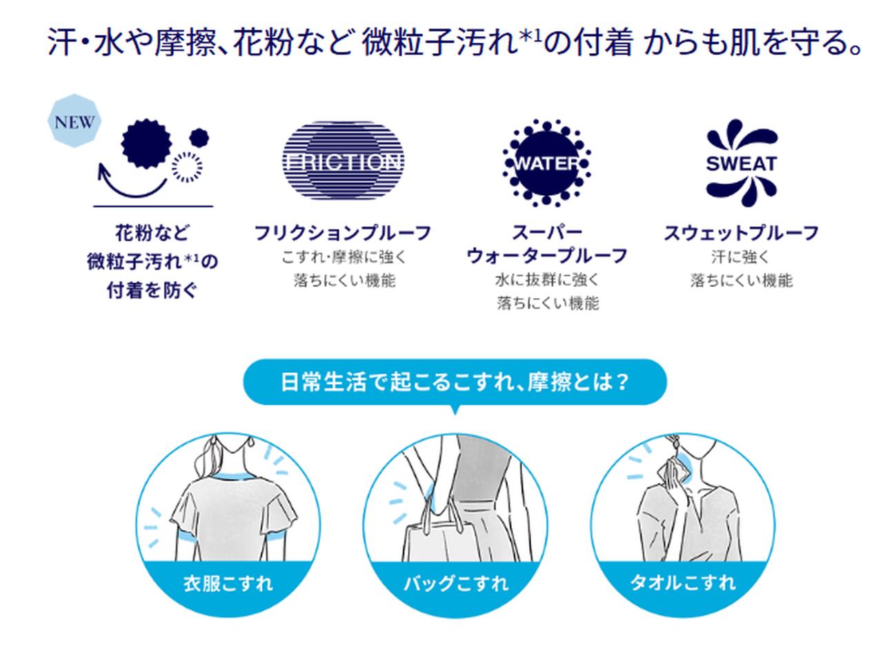 画像: 花粉・微粒子汚れの付着を防ぐ新機能も搭載
