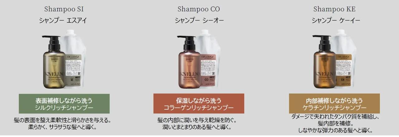 画像3: 商品ラインナップ