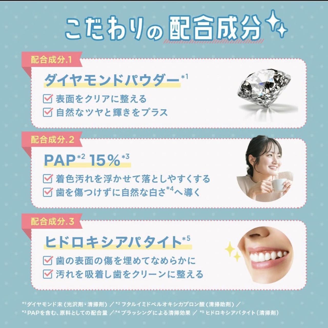 画像1: ご使用上の注意