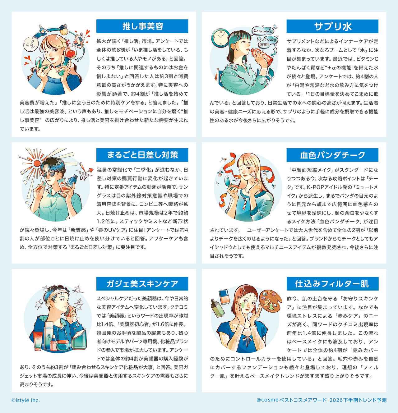 画像2: 「@cosme ベストコスメアワード 2026 下半期トレンド予測」