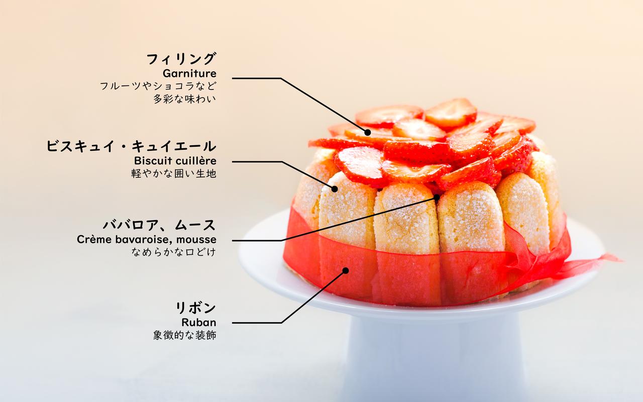 画像1: 今年のテーマスイーツは「貴婦人の帽子」⁈『ダイナースクラブ フランス パティスリーウィーク 2026』が今年も開催♡