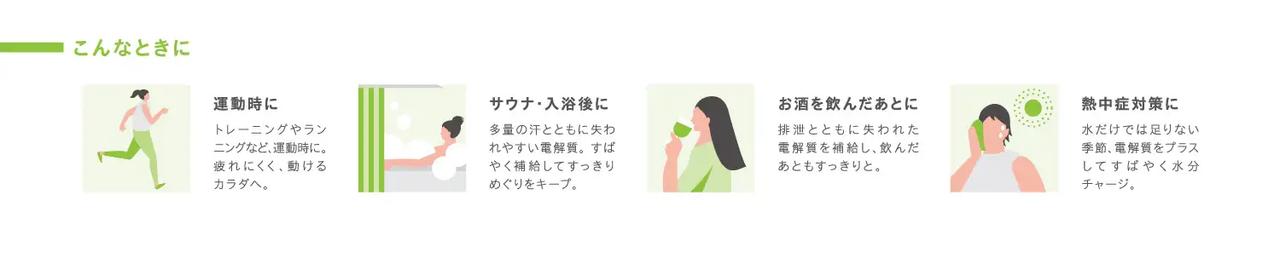 画像3: ● エレクトロライト アクティブ 電解質補給