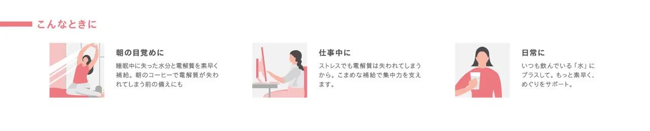 画像3: ● エレクトロライト デイリー 電解質補給