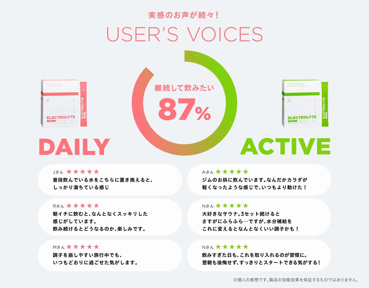 画像: シンプリス 公式サイト