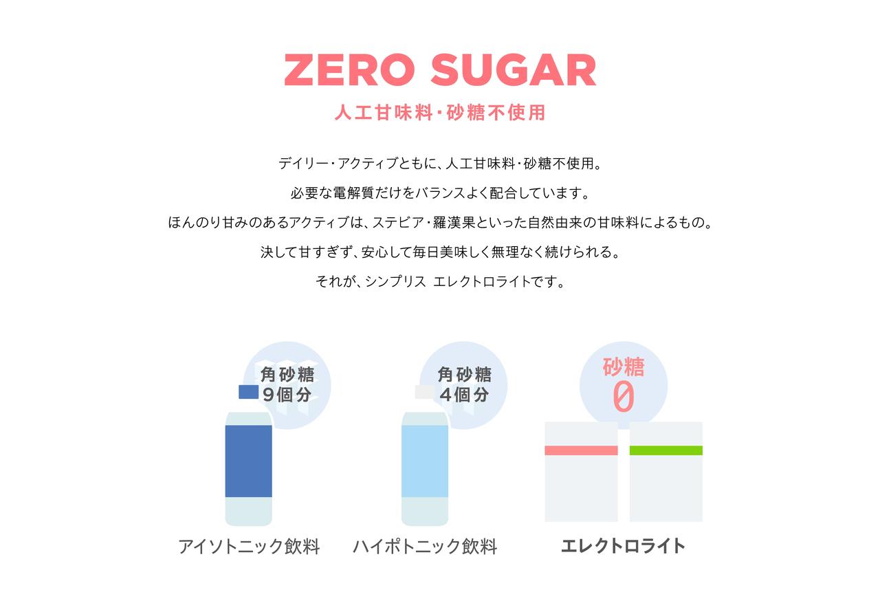 画像2: キレイな人は、もう始めている♡“水を活かす”新習慣【SIMPLISSE(シンプリス)】から電解質ドリンクが新登場