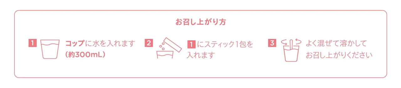 画像2: ● エレクトロライト デイリー 電解質補給