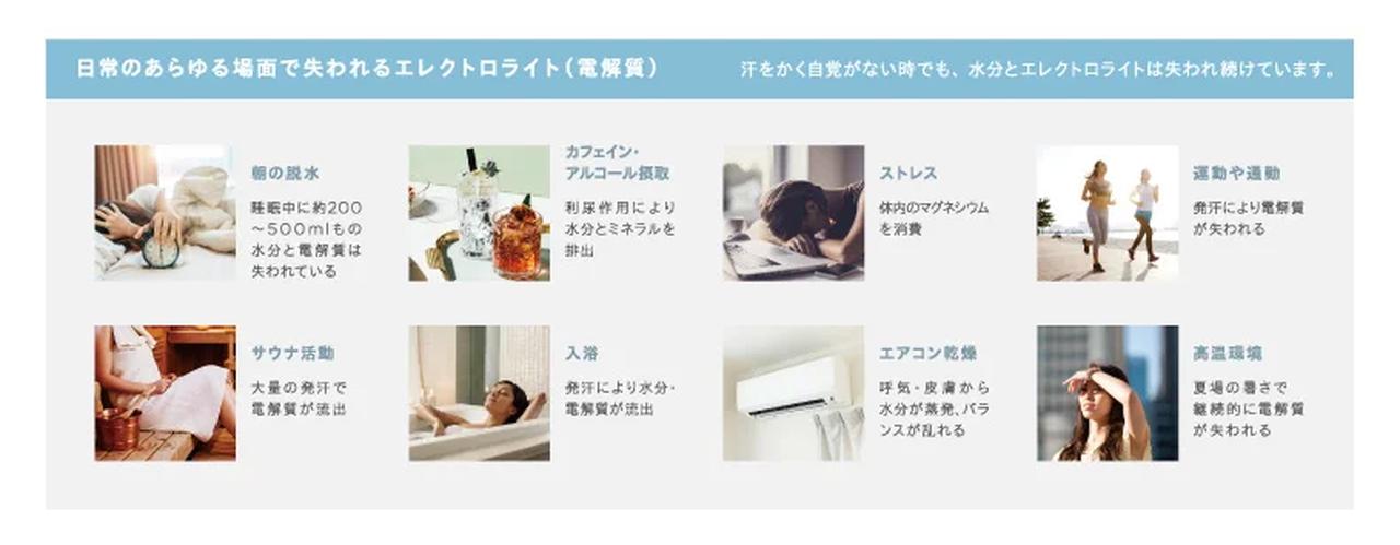 画像: 日々失われているのは水分だけじゃない