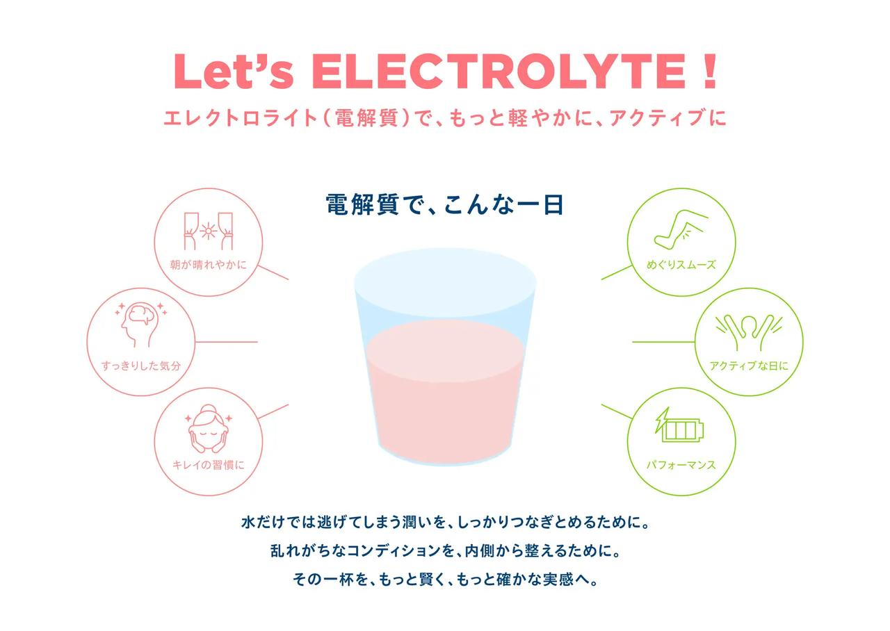 画像: 一杯の水が、あなたの美しさを変える