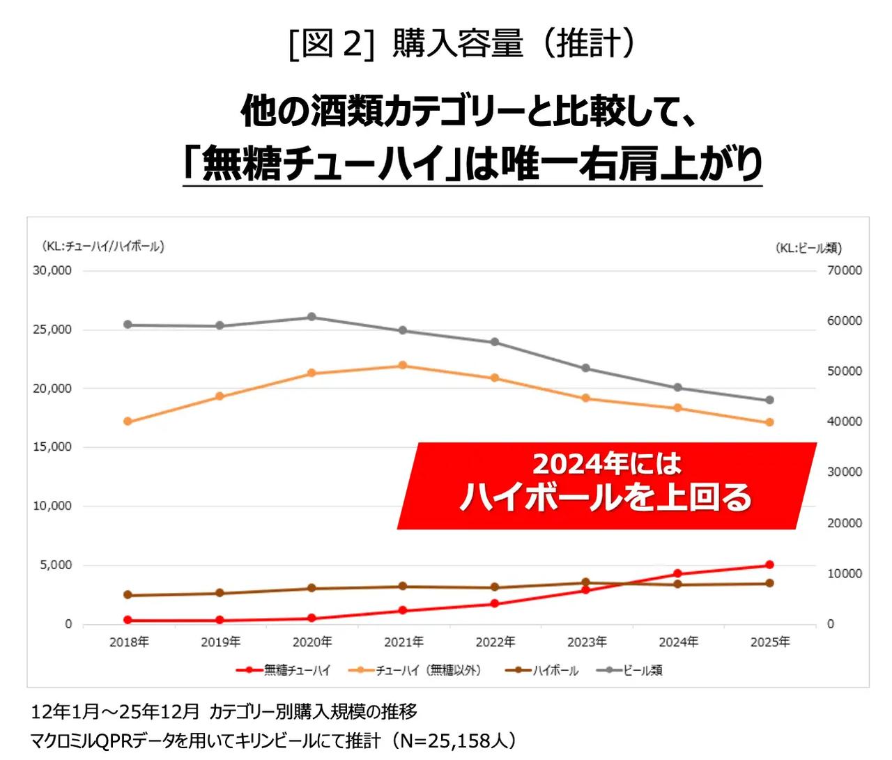 画像3: 甘くない、だからおいしい♡こだわりの果実“湘南ゴールド”氷結無糖に初登場！
