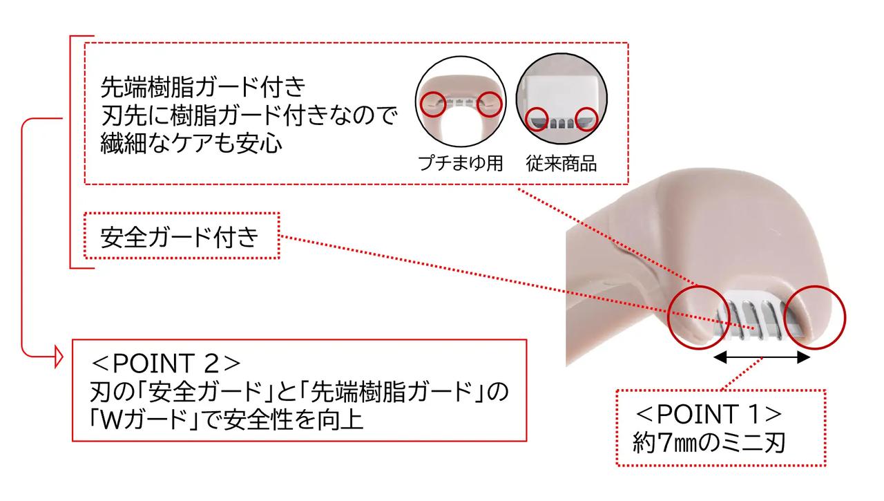 画像1: 約7mmの超ミニ刃。細かい部分まで思い通りに