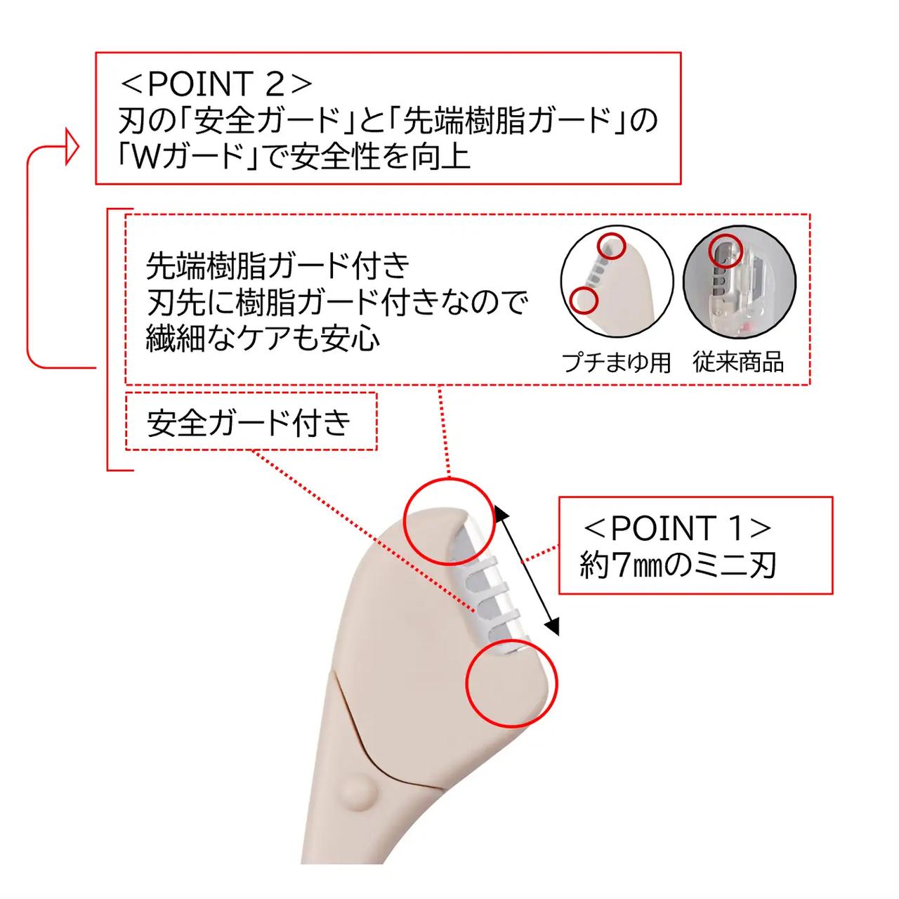 画像2: 約7mmの超ミニ刃。細かい部分まで思い通りに