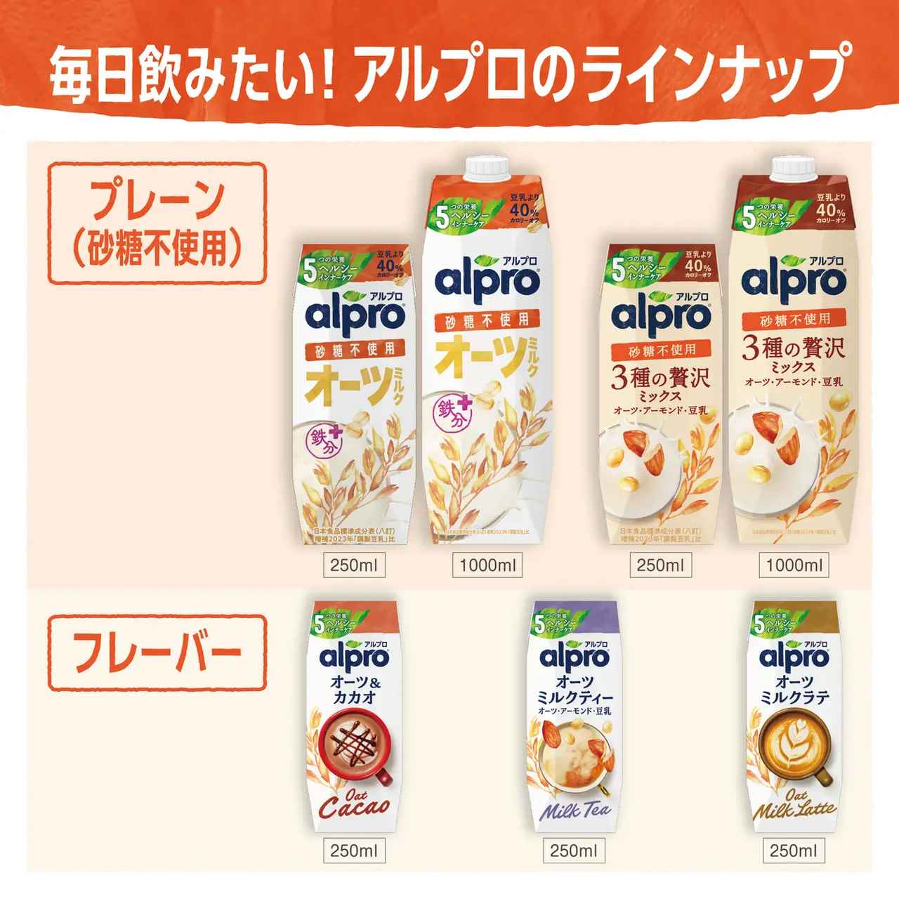 画像2: アルプロは、植物性ミルクのパイオニア