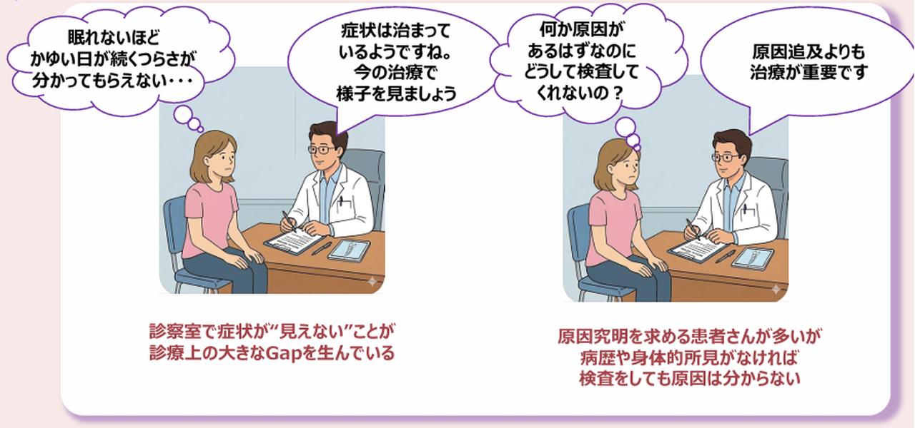 画像: 診察室では“見えない”症状が、治療の遅れにつながっている