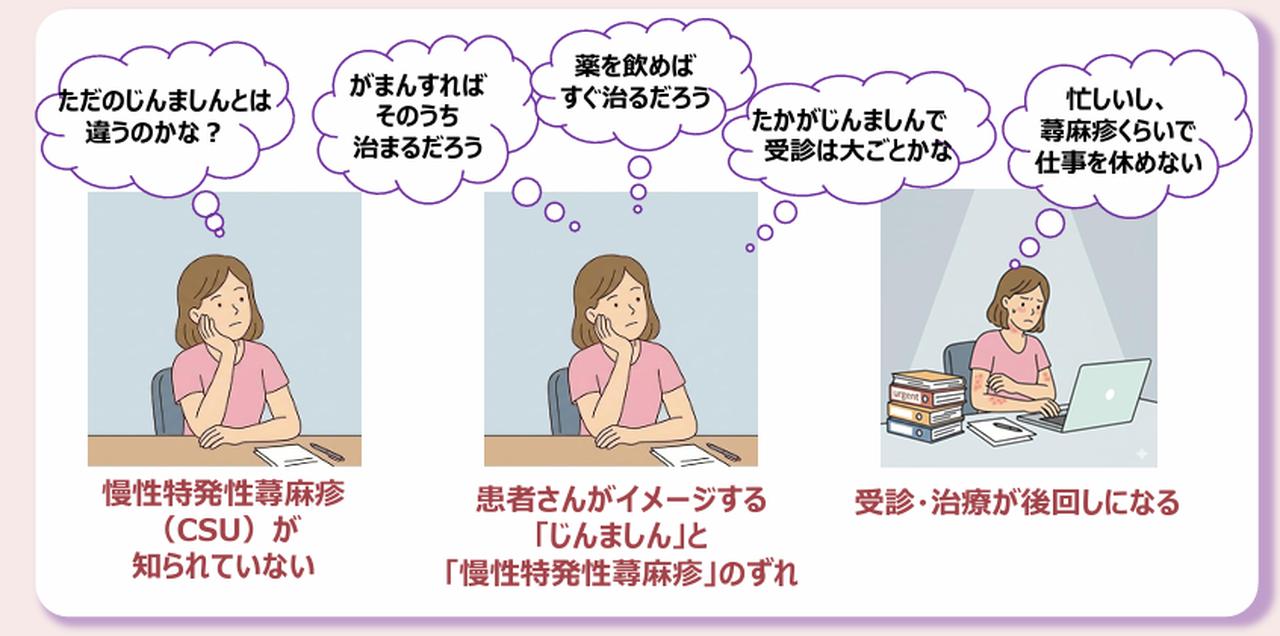 画像: もう我慢しない！「アライアンス（通院）」のススメ
