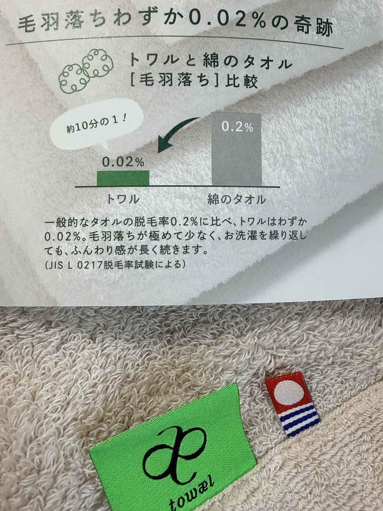 画像2: “毛羽落ち”の少なさもトップクラス！いつでもストレスフリーな使い心地
