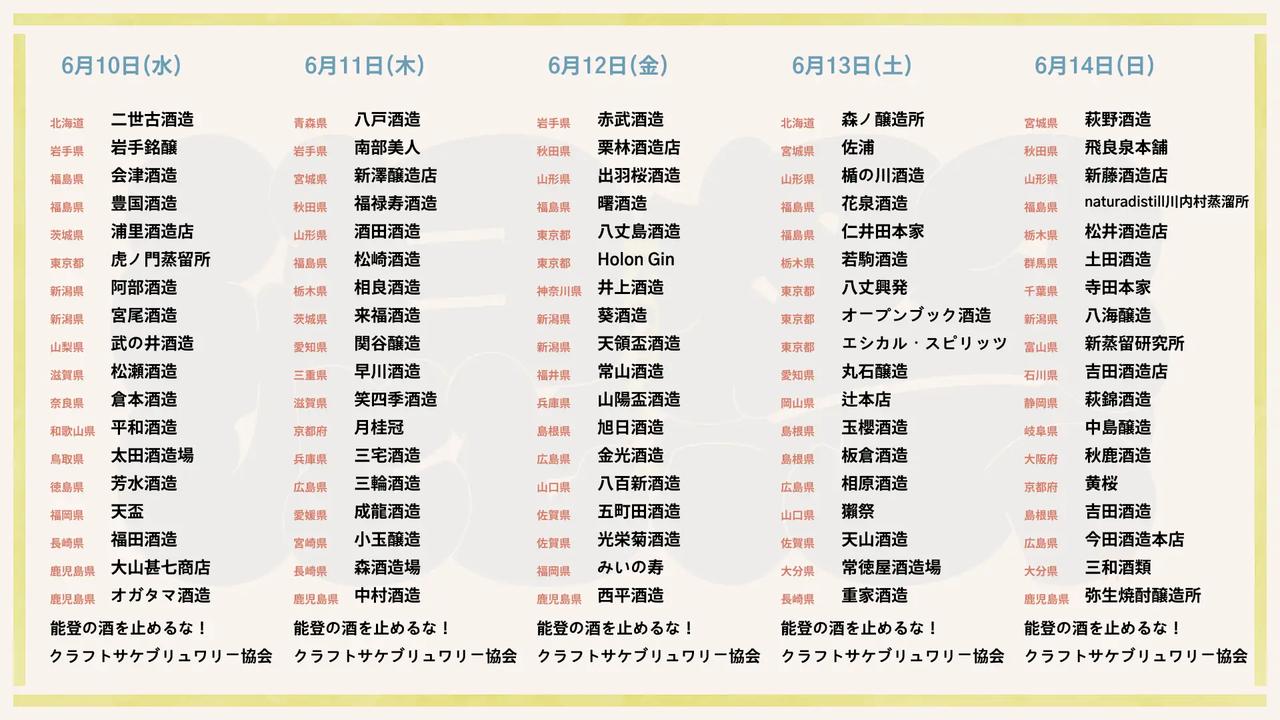 画像2: 100蔵が日替わりで登場！造り手と直接話せる「混祭Park」
