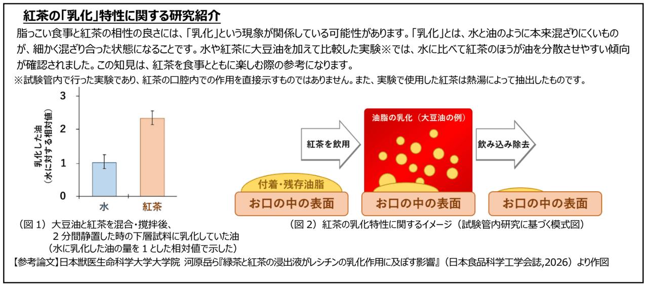 画像: 「紅茶×唐揚げ」「紅茶×ラーメン」がもたらす極上のすっきり感