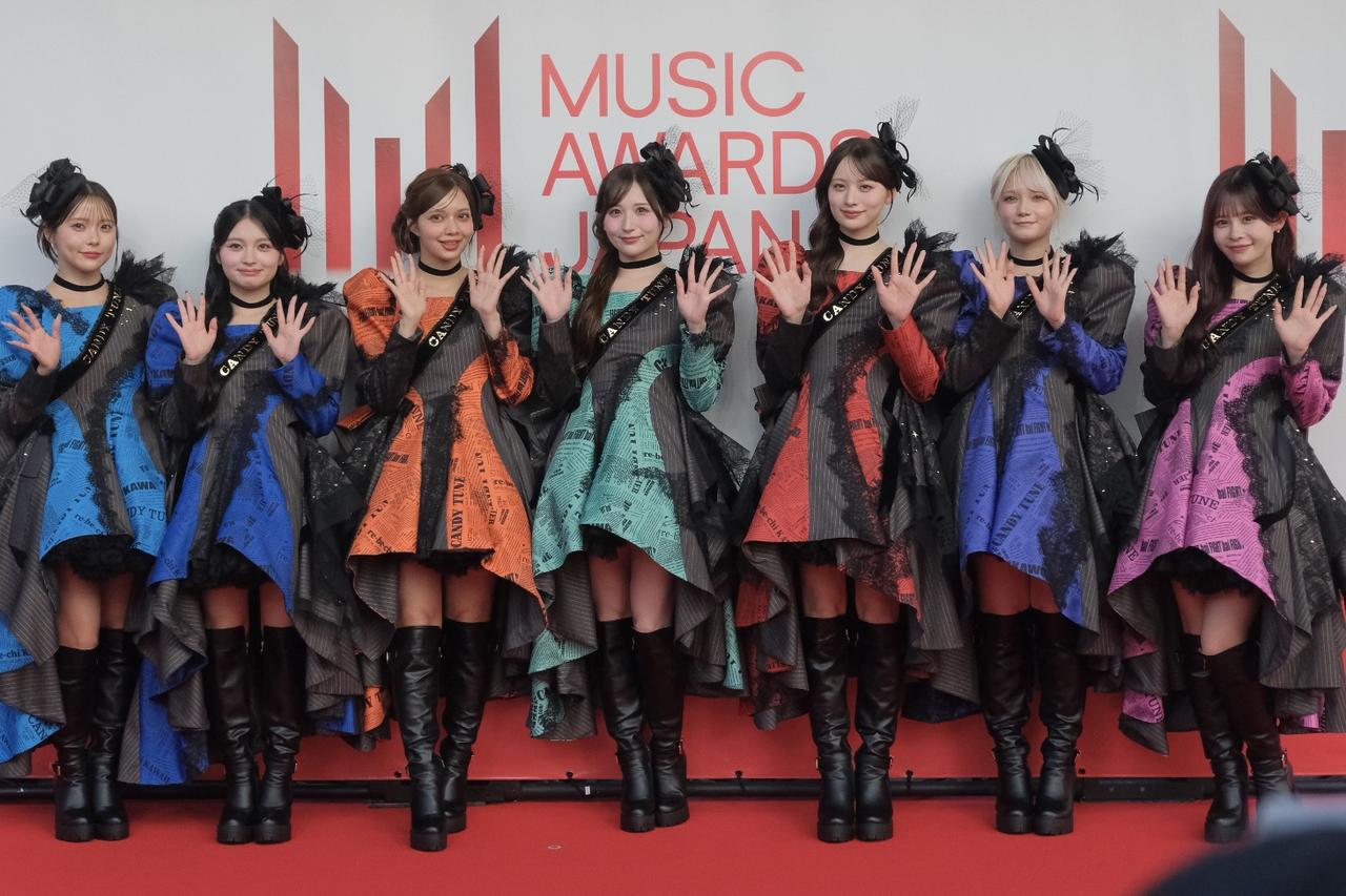 画像: CANDY TUNE