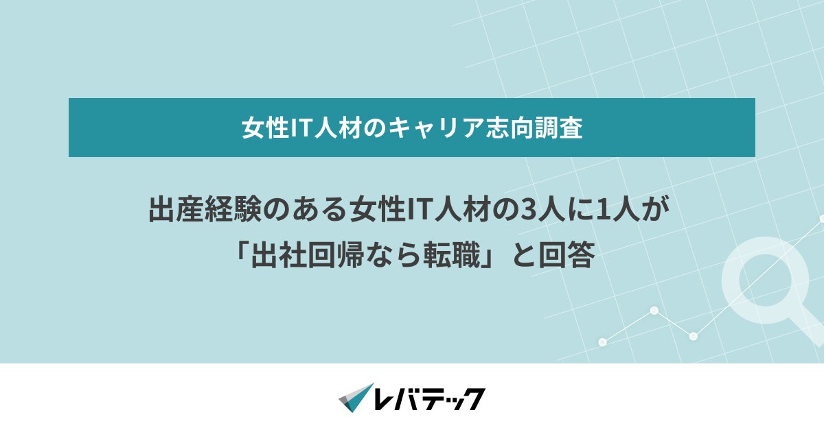 画像1: 女性IT人材のキャリア志向調査、出産経験者の3人に1人が「出社回帰なら転職」を検討