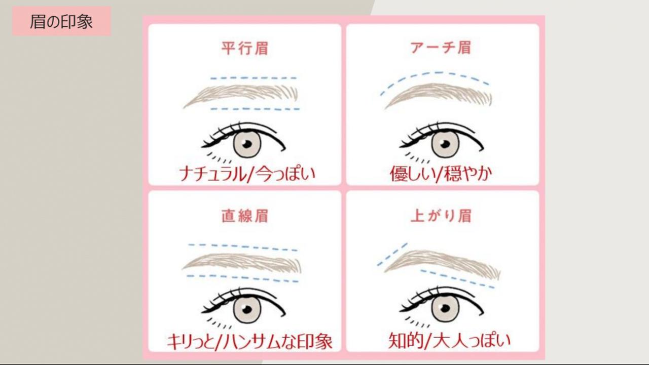 画像1: 何から始める？心理的ハードルを下げる眉マスカラの魔法