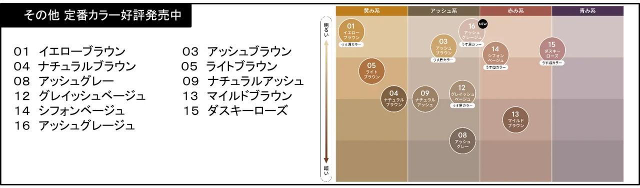 画像: 全11色のラインアップ！性別や世代を超えて愛される理由