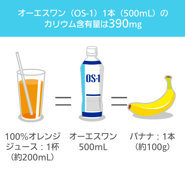 画像2: 室内も油断禁物♡日常に潜む熱中症のリスクと、美を保つ正しい水分補給法