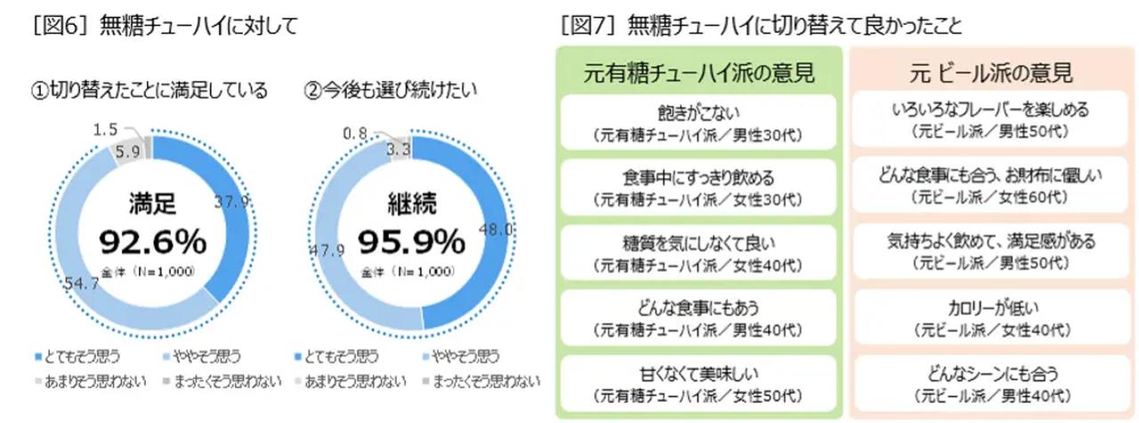 画像1: 心地よさと健康を両立。等身大の自分に寄り添う「シンプル志向」
