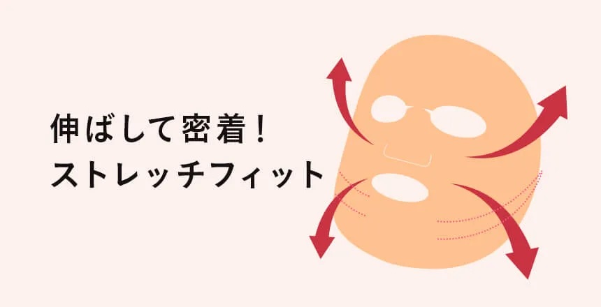 画像: 02｜伸縮性のあるリフトアップマスク