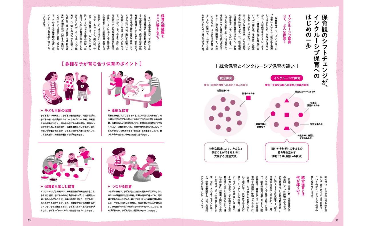 画像2: 姿勢を保つ「感覚統合あそび」と「インクルーシブ保育」の実例