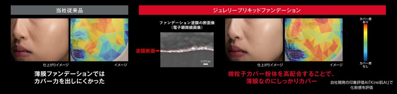画像6: ―技術情報―