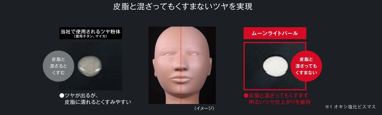 画像: ②ムーンライトパール※1