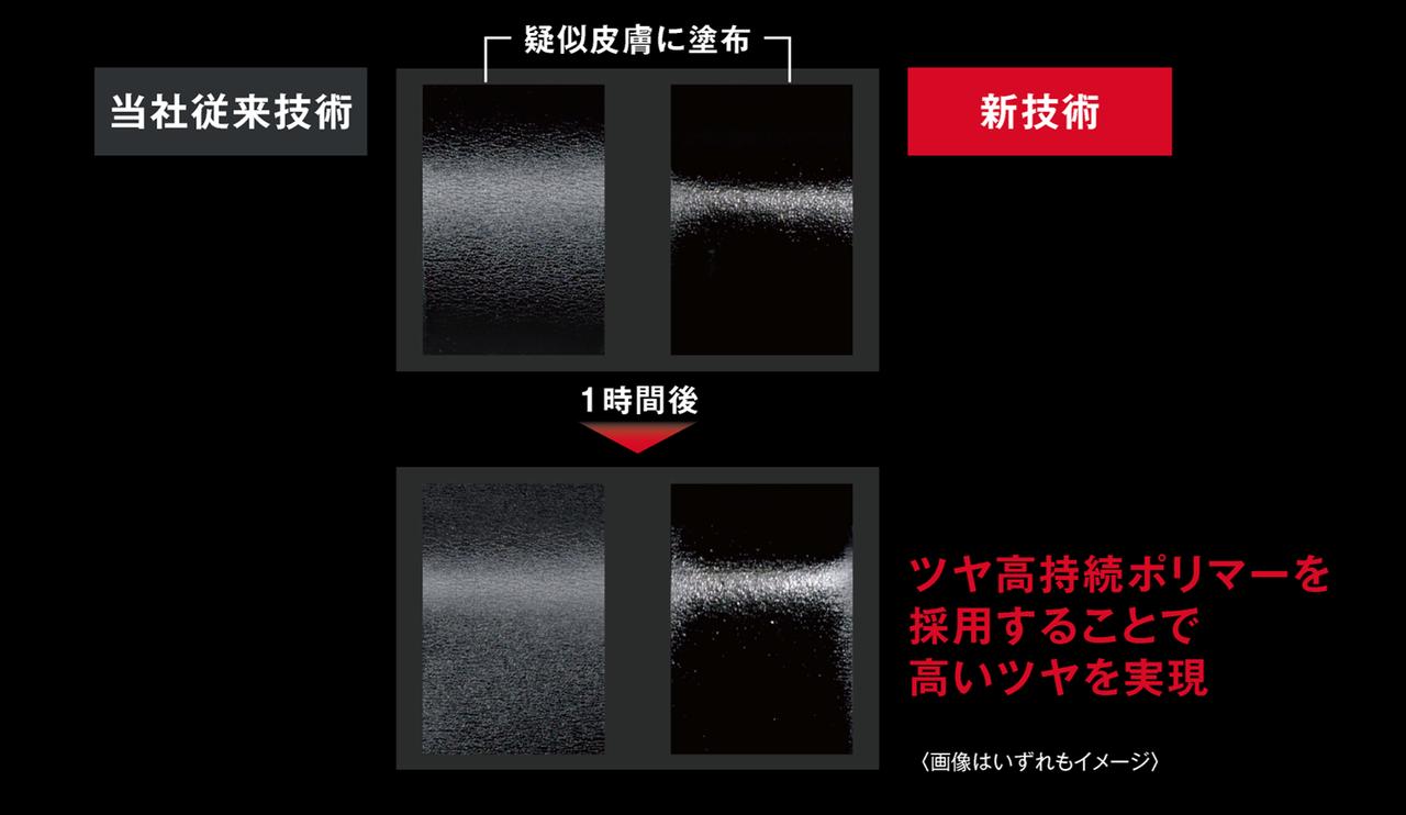 画像2: ―技術情報―