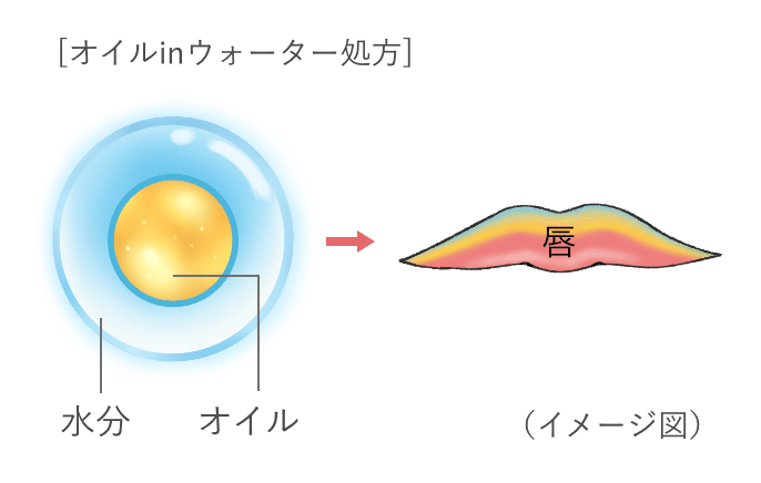 画像: セザンヌ新作ティント「モモピューレ」で叶う♡大人女子の多幸感あふれる濡れツヤ粘膜リップ